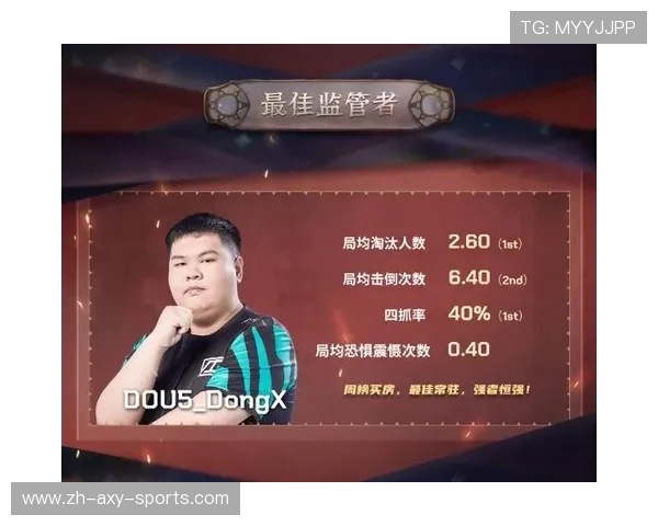 V5战队在城市赛积分榜中以90分稳居第一位置展现强劲实力